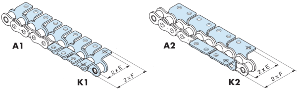 CADENAS - Imagen 5